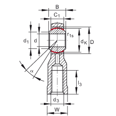 US GIKSR25-PS, (j) DIN ISO 12 240-4 (bio)(zhn)طN䓲(ni)ݼySo(h)