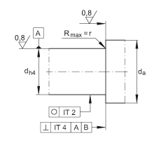 ǽ|S ZKLF1560-2RS, pᔰbɂ(c)ܷ