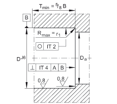 ǽ|S ZKLF3080-2RS-2AP, 䌦pᔰbɂ(c)ܷ