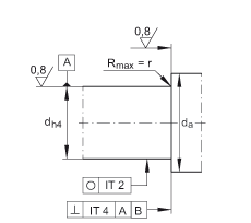ǽ|S ZKLF3080-2RS-2AP, 䌦pᔰbɂ(c)ܷ