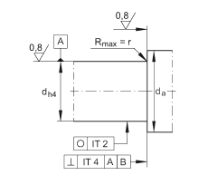 ǽ|S ZKLN1747-2RS, pɂ(c)ܷ