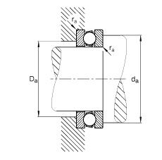 S 51313, (j) DIN 711/ISO 104 (bio)(zhn)Ҫߴɷx