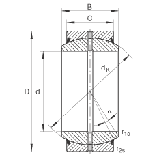 P(gun)(ji)S GE17-DO-2RS, (j) DIN ISO 12 240-1 (bio)(zhn), So(h)ɂ(c)ܷ