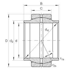 P(gun)(ji)S GE200-LO, (j) DIN ISO 12 240-1 (bio)(zhn)So(h)