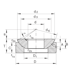 P(gun)(ji)S GE25-AX, (j) DIN ISO 12 240-3 (bio)(zhn)So