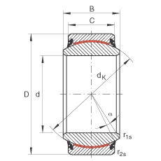 P(gun)(ji)S GE40-UK-2RS, (j) DIN ISO 12 240-1 (bio)(zhn), So(h)ɂ(c)ܷ