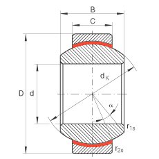 P(gun)(ji)S GE25-FW, (j) DIN ISO 12 240-1 (bio)(zhn)So(h)