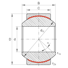 P(gun)(ji)S GE14-PW, (j) DIN ISO 12 240-1 (bio)(zhn)ߴϵ KSo(h)