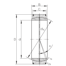 P(ji)S GE670-DO,  DIN ISO 12 240-1 ˜ʣSo