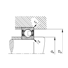 S 624-2RSR, (j) DIN 625-1 ˜ʵҪߴ, ɂ(c)ܷ