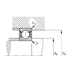 S 6018-2Z, (j) DIN 625-1 (bio)(zhn)Ҫߴ, ɂ(c)g϶ܷ