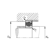 SS HCB7201-C-2RSD-T-P4S, {(dio)(ji)Ɍ(du)Ԫb|  = 15մ򣬃ɂ(c)ܷǽ|ƹ