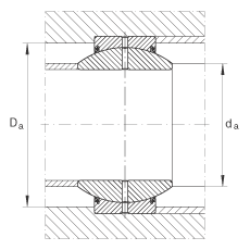 P(gun)(ji)S GE110-FO-2RS, (j) DIN ISO 12 240-1 (bio)(zhn), So(h)ɂ(c)ܷ