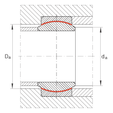 P(ji)S GE8-UK,  DIN ISO 12 240-1 ˜So
