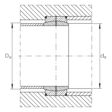 P(ji)S GE670-DO,  DIN ISO 12 240-1 ˜So